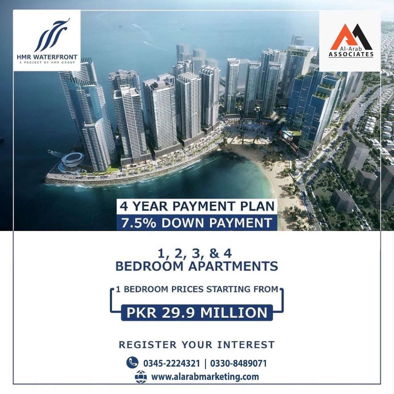 Choose from 1,2,3 & 4 Bedroom Apartments, Penthouses and Townhouses